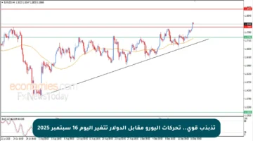 تذبذب قوي.. تحركات اليورو مقابل الدولار تتغير اليوم 16 سبتمبر 2025